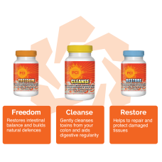 Freedom, Cleanse & Restore - 60 capsules of each Freedom, Cleanse & Restore - 60 capsules of each